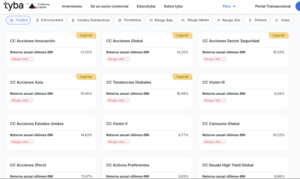 Empezar a invertir con un roboadvisor: guía y estrategias iniciales